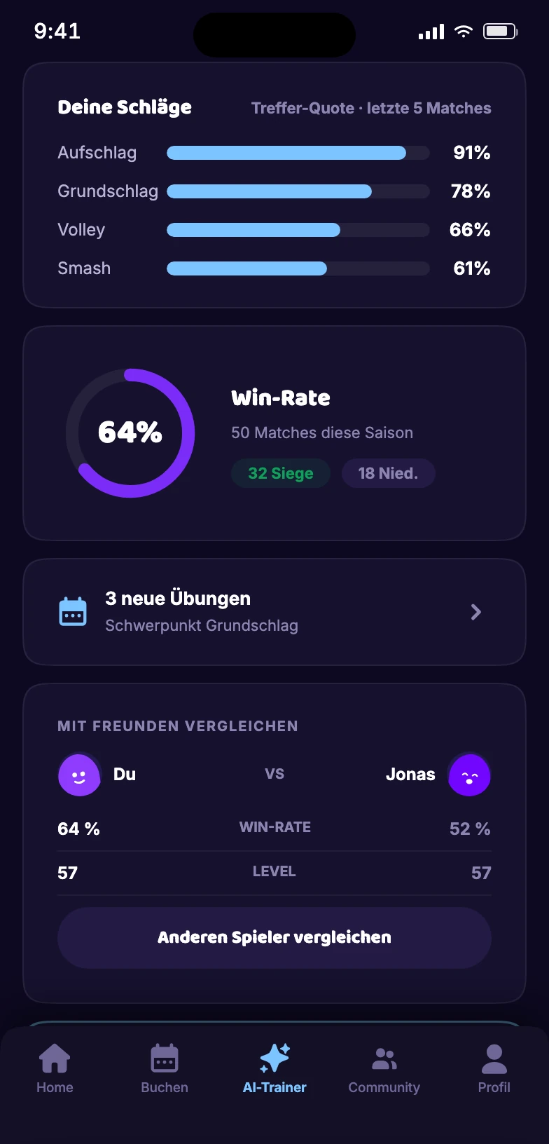 AI-Trainer: Level, Highlights und Tipps nach dem Match